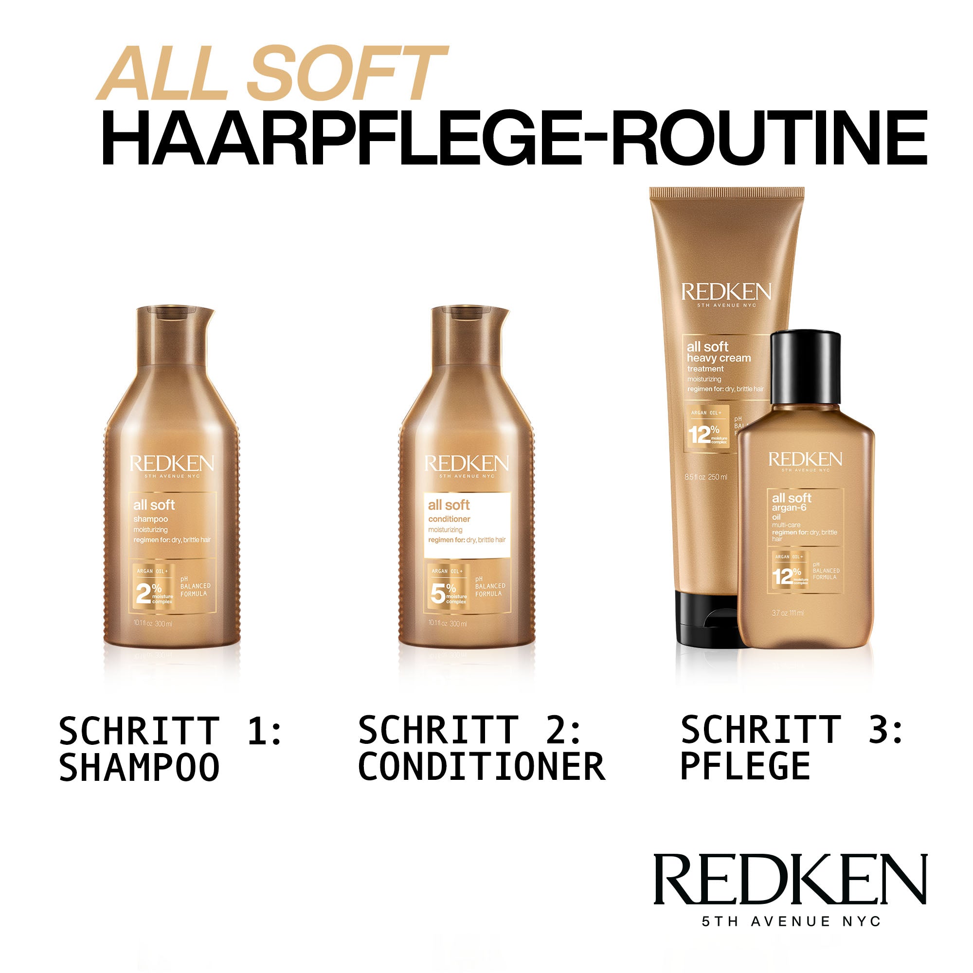 REDKEN ALL SOFT HEAVY CREAM HAARMASKE 250 ML