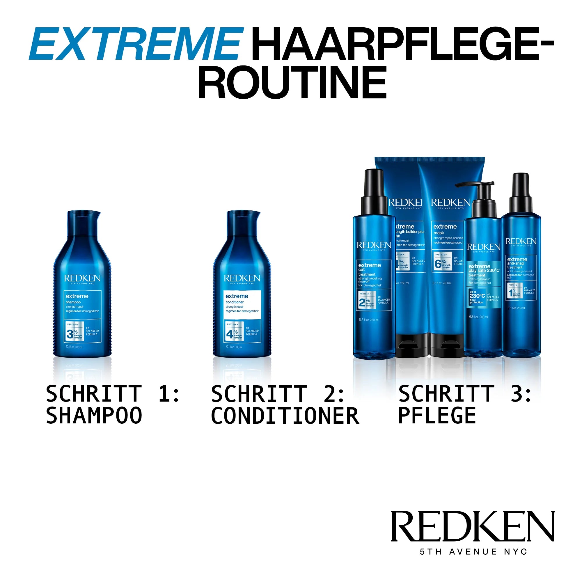 REDKEN EXTREME CAT TREATMENT 250 ML