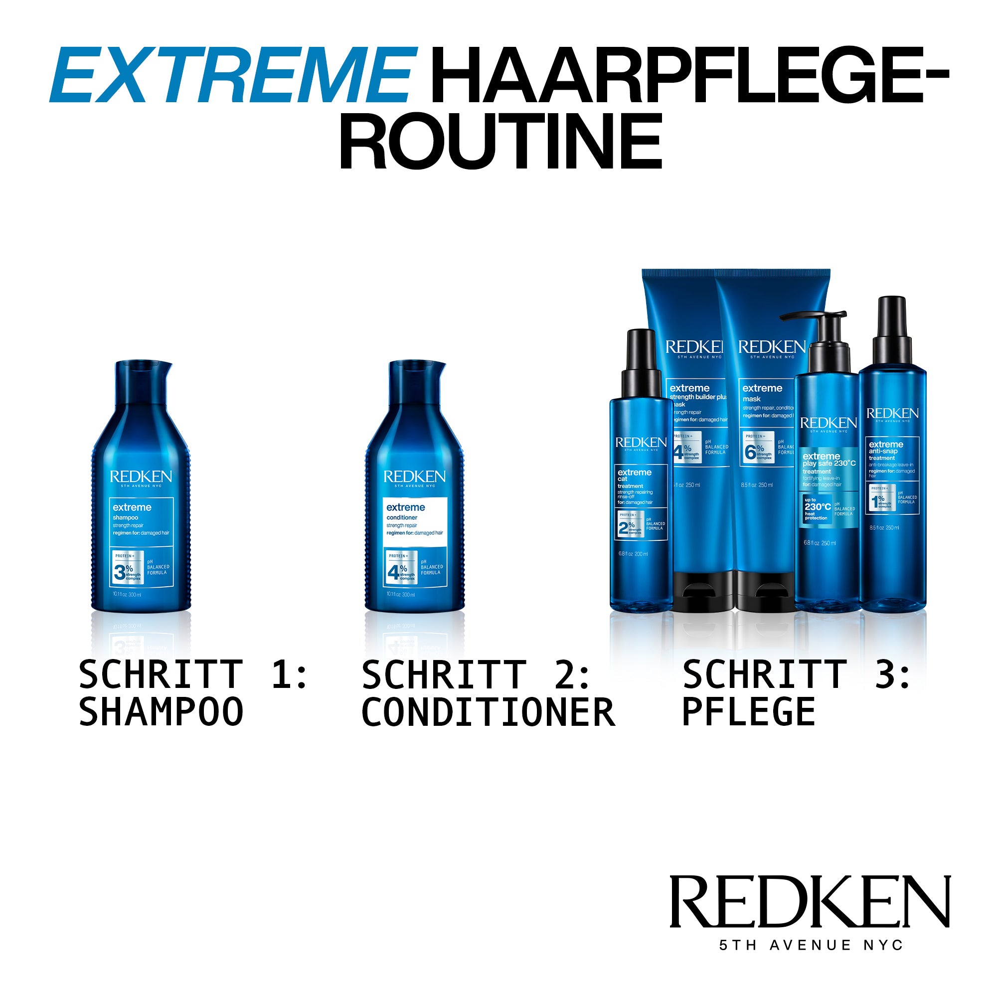 REDKEN EXTREME PLAY SAFE 250ML