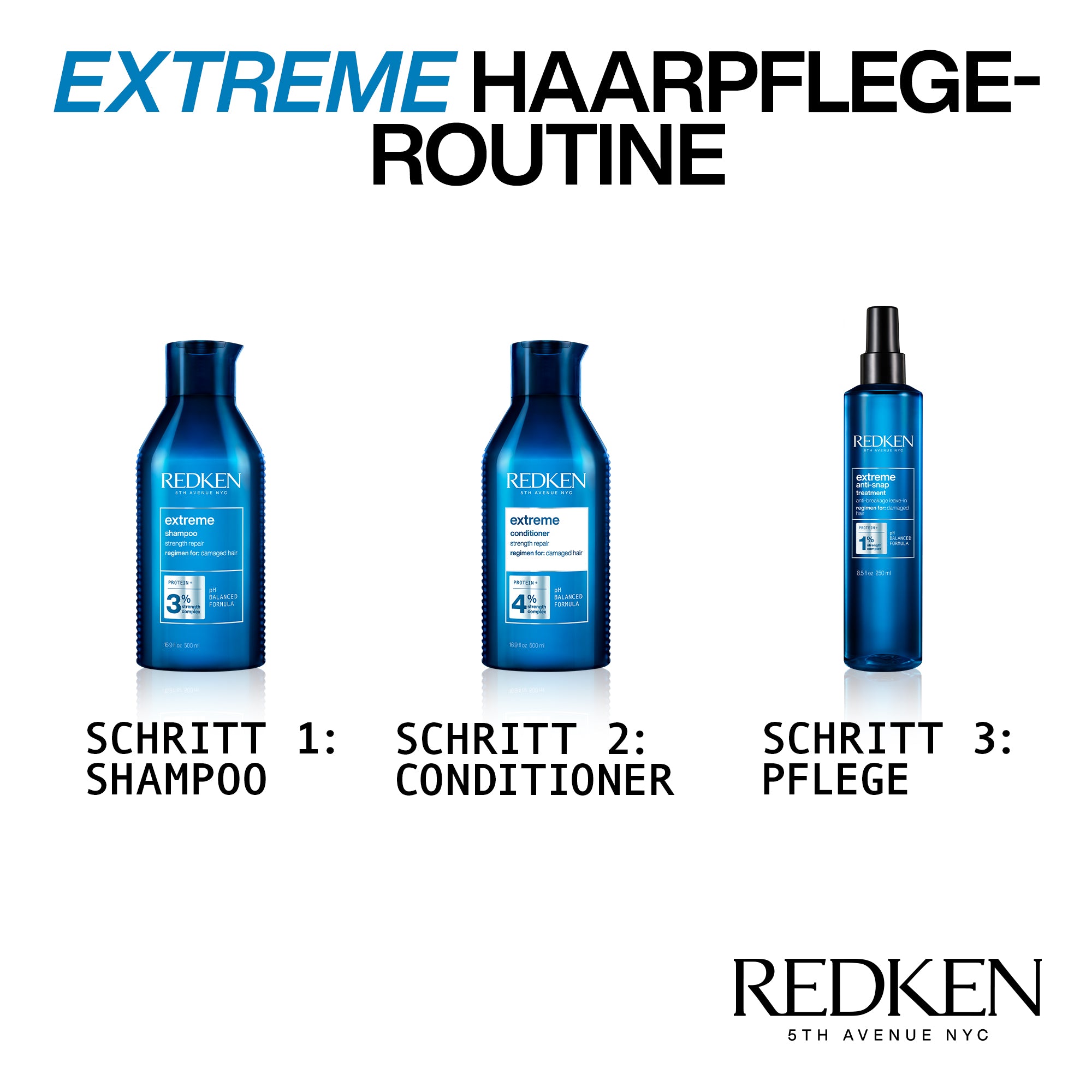 REDKEN EXTREME ANTI-SNAP 250 ML