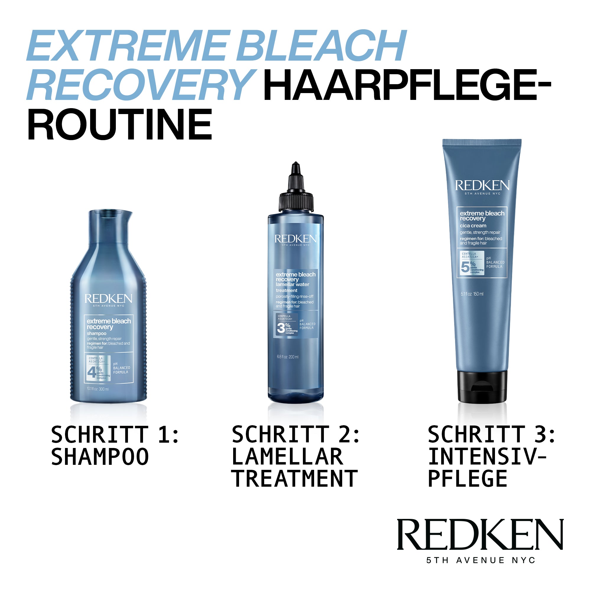 Redken EXTREME BLEACH RECOVERY CICA CREAM LEAVE-IN 150ml