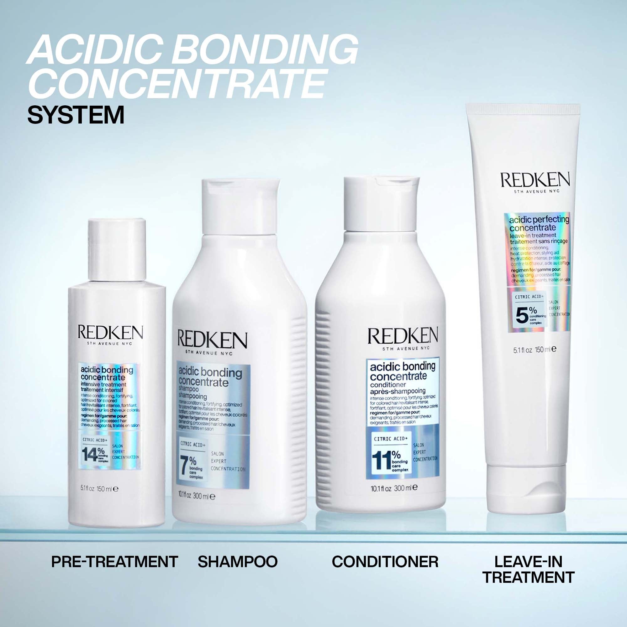 REDKEN ACIDIC MOISTURE CONCENTRATE 500ML